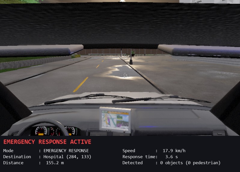 LifeRoute – screenshot 5