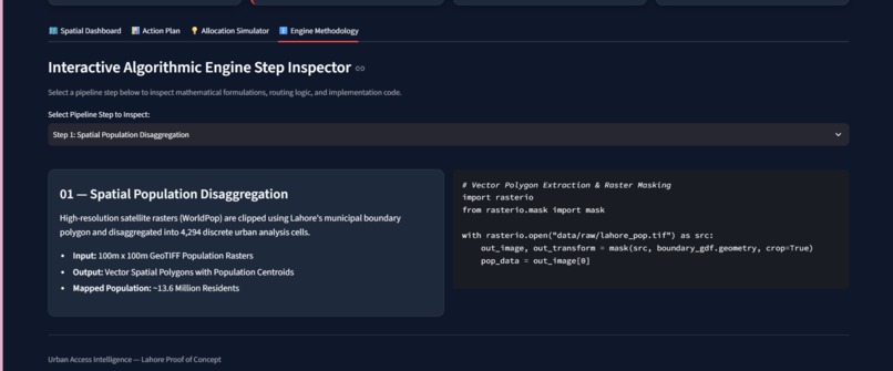 Urban Access Intelligence – screenshot 3