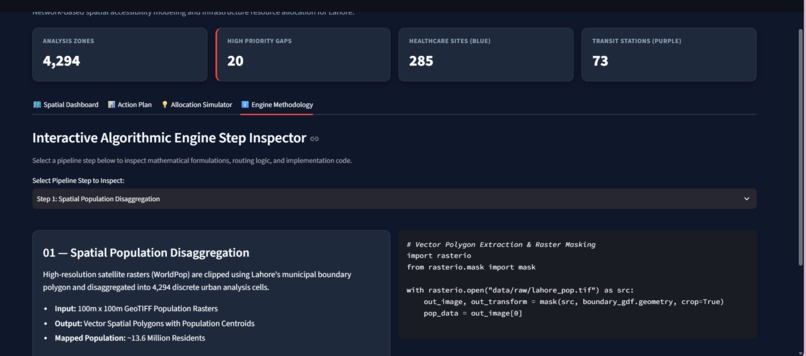 Urban Access Intelligence – screenshot 4