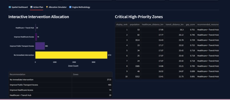 Urban Access Intelligence – screenshot 5