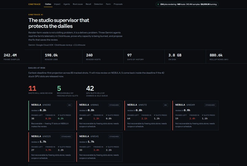 CineTrace AI – screenshot 1