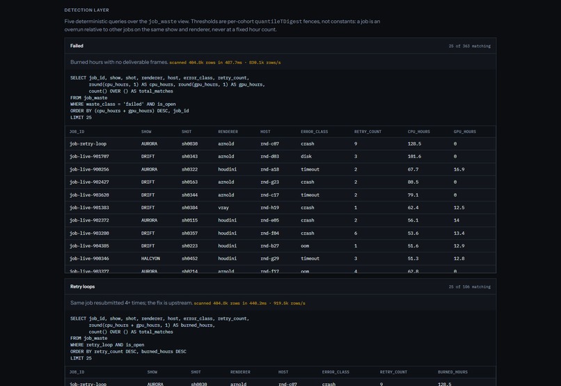 CineTrace AI – screenshot 7