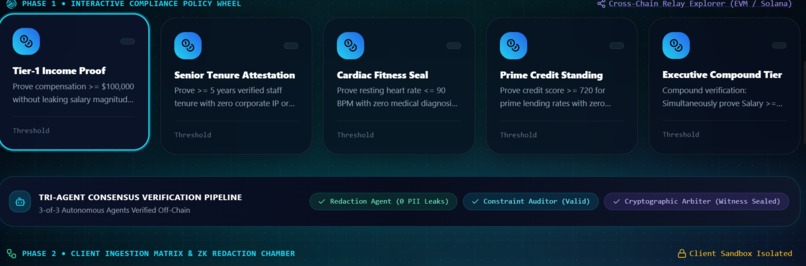 PrivaFlow-AI – screenshot 2