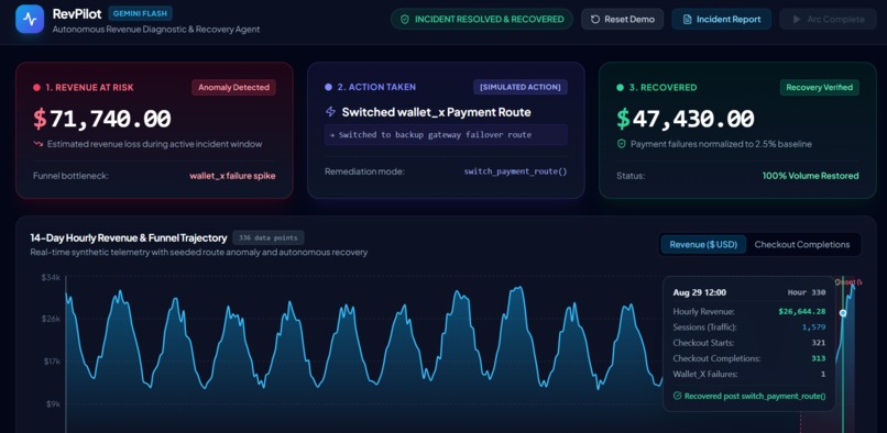 RevPilot – screenshot 2