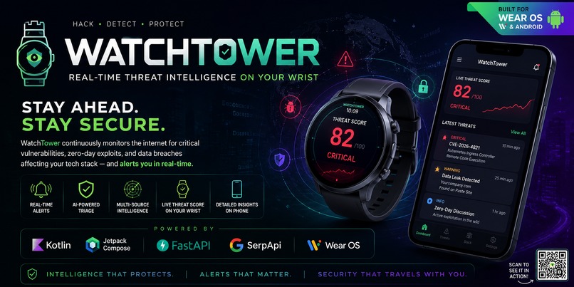 WatchTower  - Powered by SerpApi – screenshot 1
