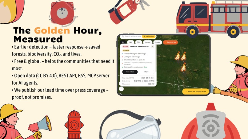 FireSight  – screenshot 7