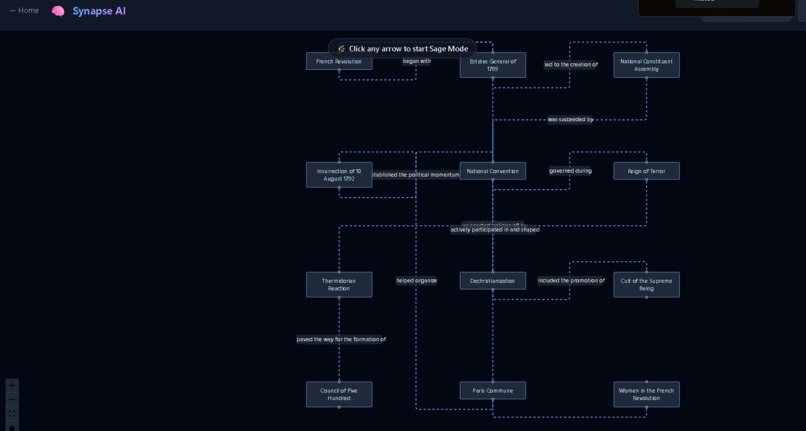 synapse AI – screenshot 4
