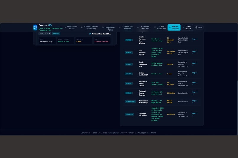 ContractIQ — Smart Contract Intelligence – screenshot 4