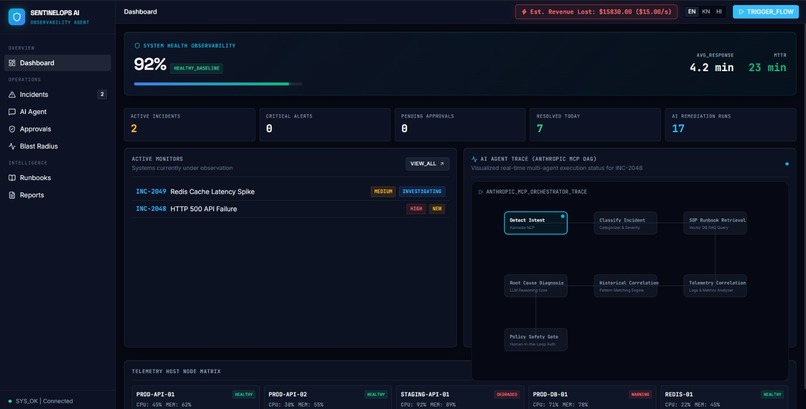 SentinelOps AI — Autonomous SRE & Remediation Agent – screenshot 9