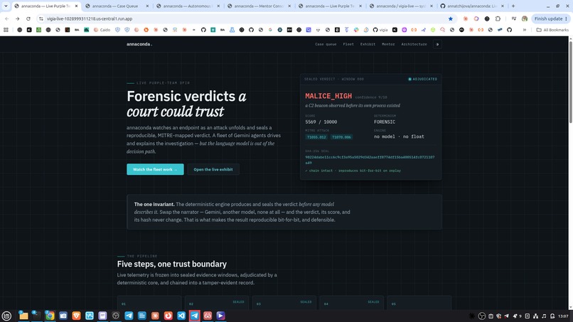 annaconda – screenshot 3