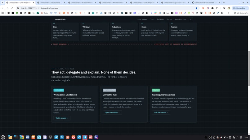 annaconda – screenshot 6