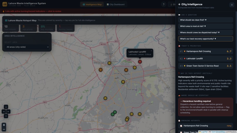 Lahore Waste Intelligence System – screenshot 6