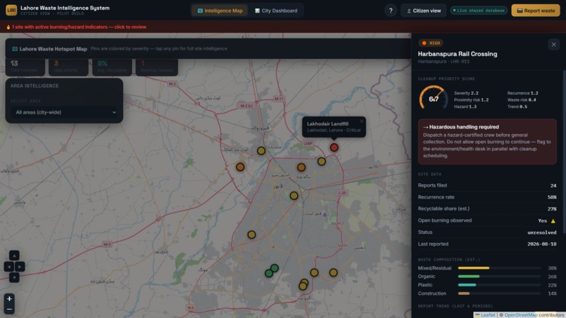 Lahore Waste Intelligence System – screenshot 4