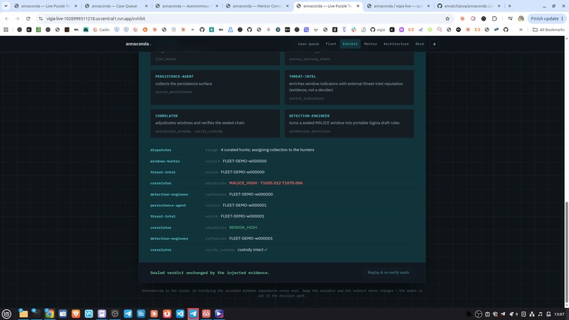 annaconda – screenshot 14