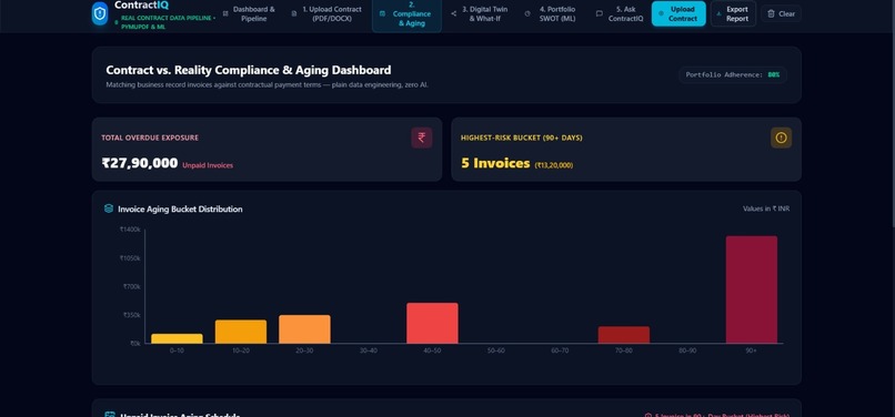 ContractIQ — Smart Contract Intelligence – screenshot 13