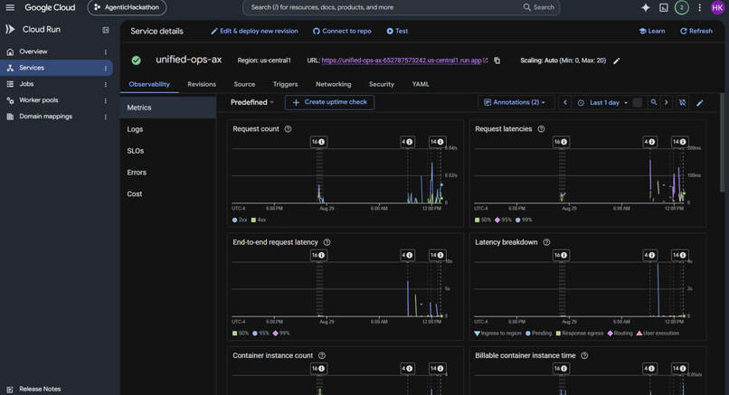 Unified Ops AX  – screenshot 2
