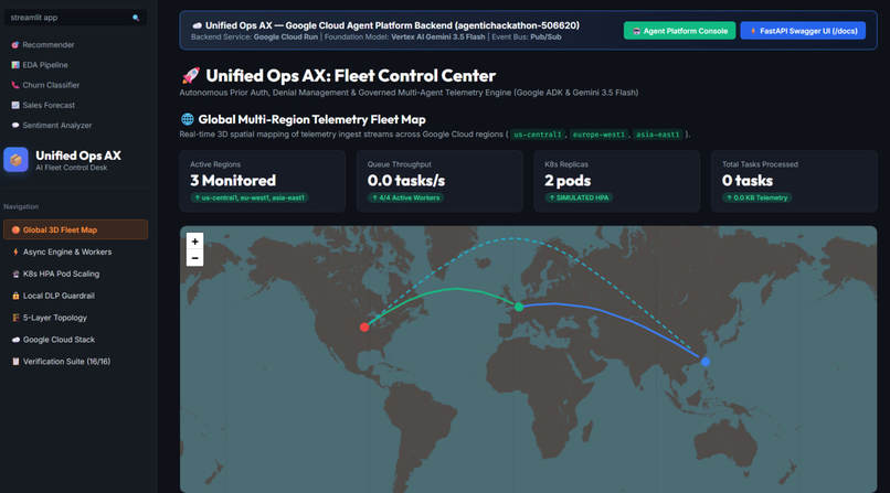 Unified Ops AX  – screenshot 3