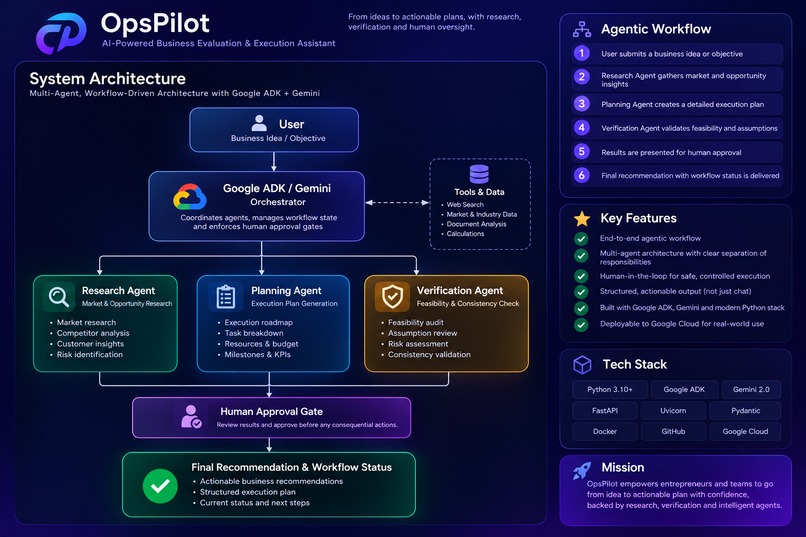 OpsPilot – screenshot 2