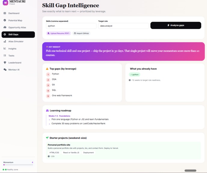 Mentauri – screenshot 6