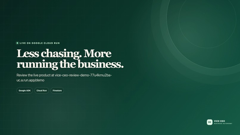 Vice CEO: Proof-Carrying Business Autonomy – screenshot 4