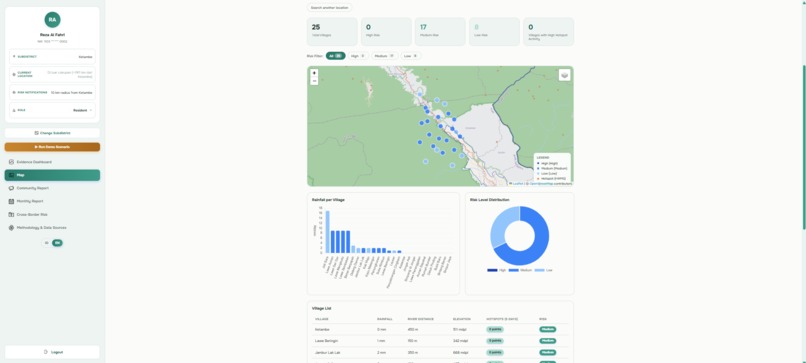 Nagari Watch – screenshot 1