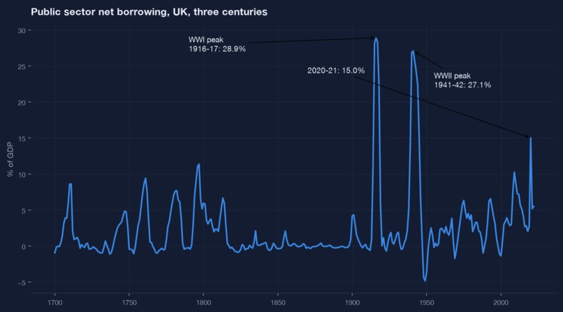 Britain by the Facts – screenshot 1