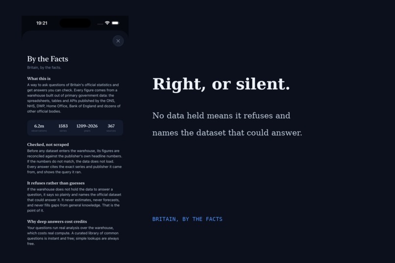 Britain by the Facts – screenshot 2