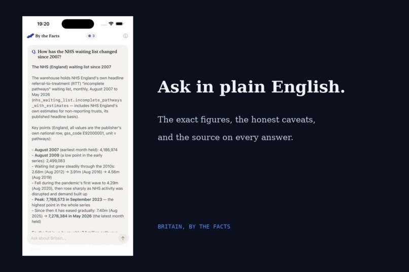 Britain by the Facts – screenshot 3