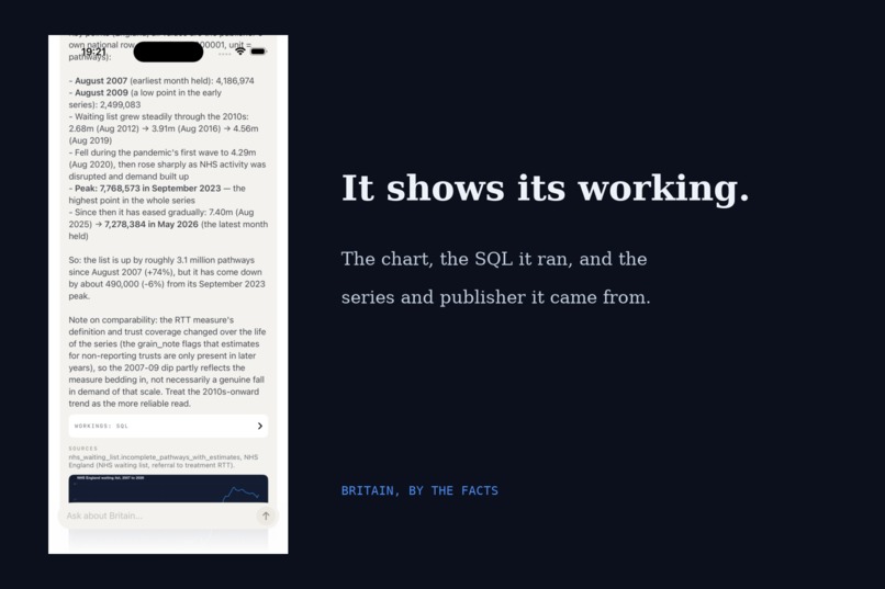 Britain by the Facts – screenshot 4