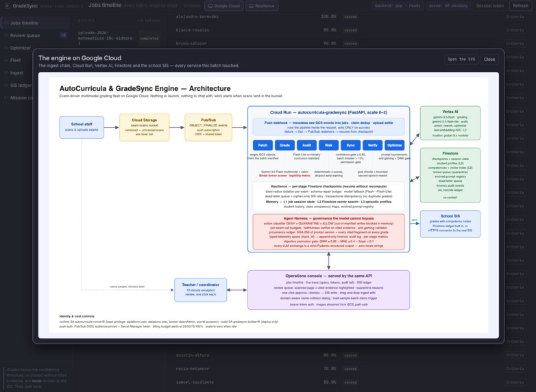 GradeSync – screenshot 4
