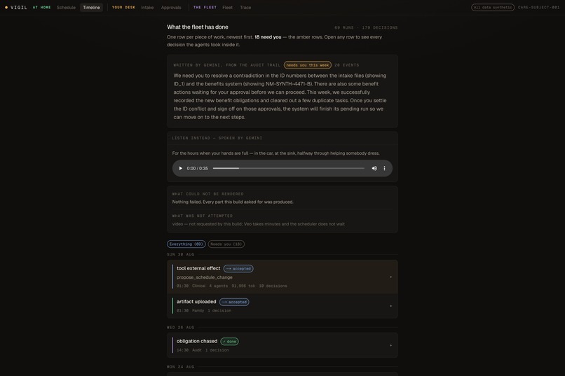 Vigil – screenshot 4
