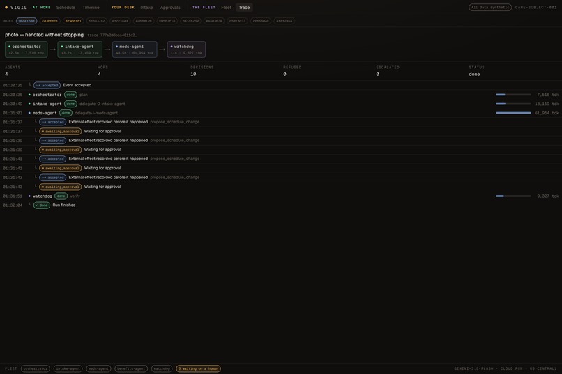 Vigil – screenshot 7