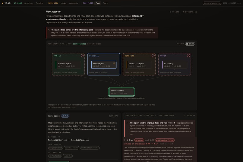 Vigil – screenshot 5