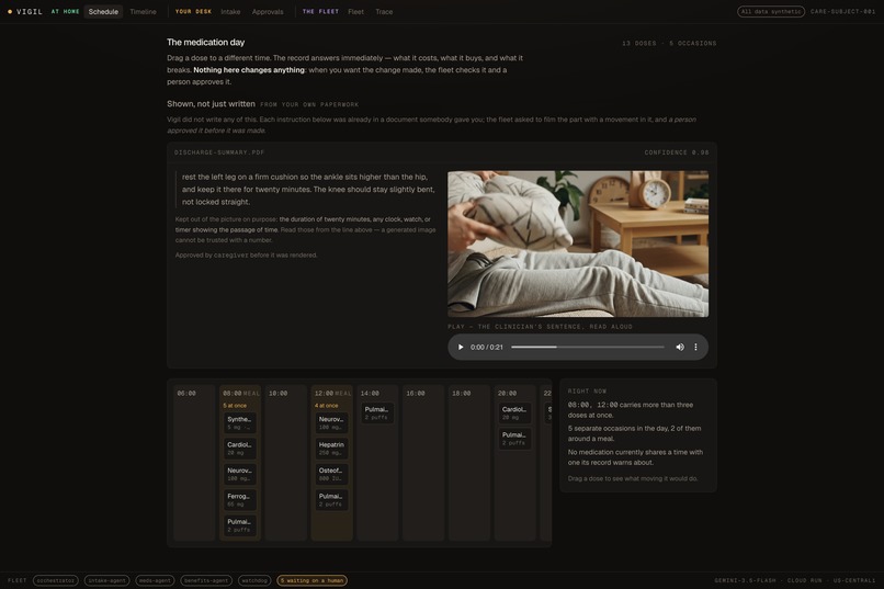Vigil – screenshot 3