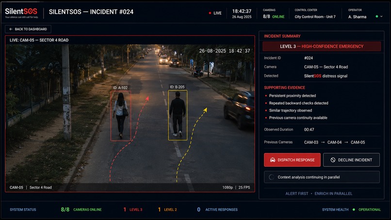 SilentSOS — AI-Powered Silent Emergency Response – screenshot 3