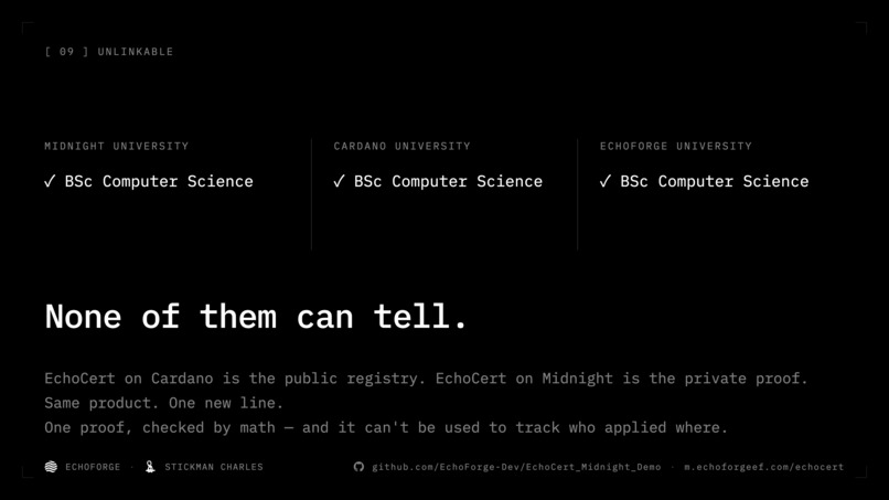 EchoCert Midnight – screenshot 3