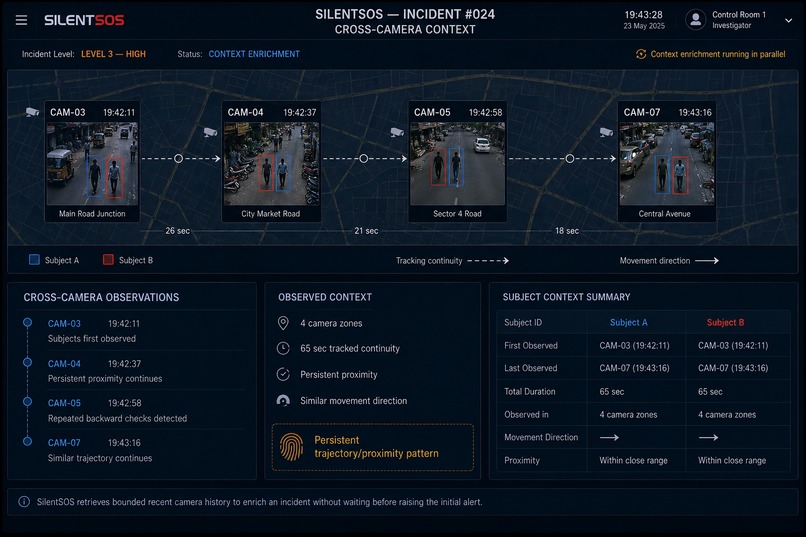 SilentSOS — AI-Powered Silent Emergency Response – screenshot 5