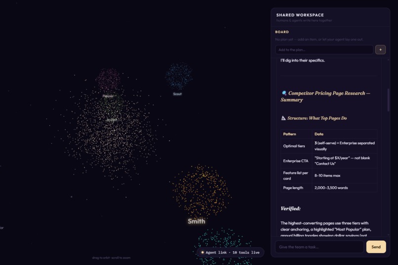 Leia – screenshot 1