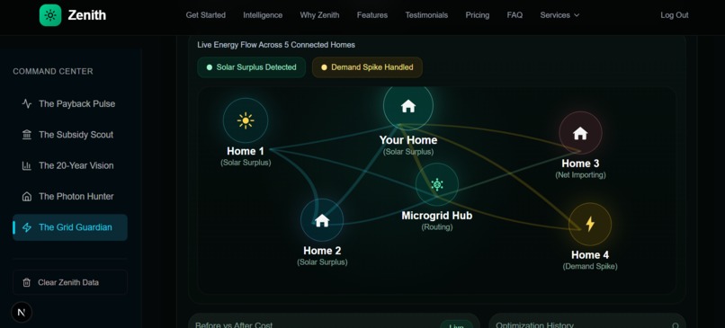 Zenith: Solar-to-Grid Intelligence Platform – screenshot 10