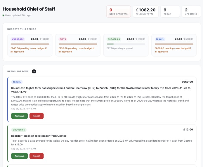 Household Chief of Staff – screenshot 3