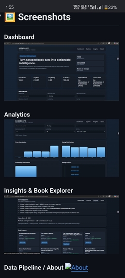 BOOKSCOPE – screenshot 1