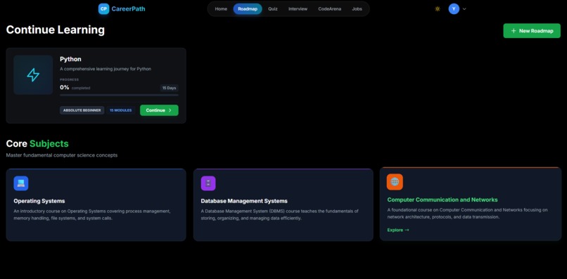 Career Path.. – screenshot 1