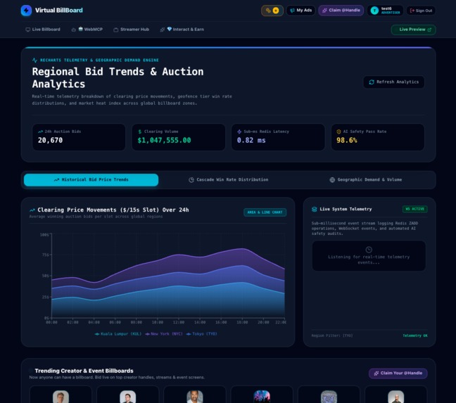Virtual BillBoard • Autonomous AI Agent Screen Network – screenshot 6