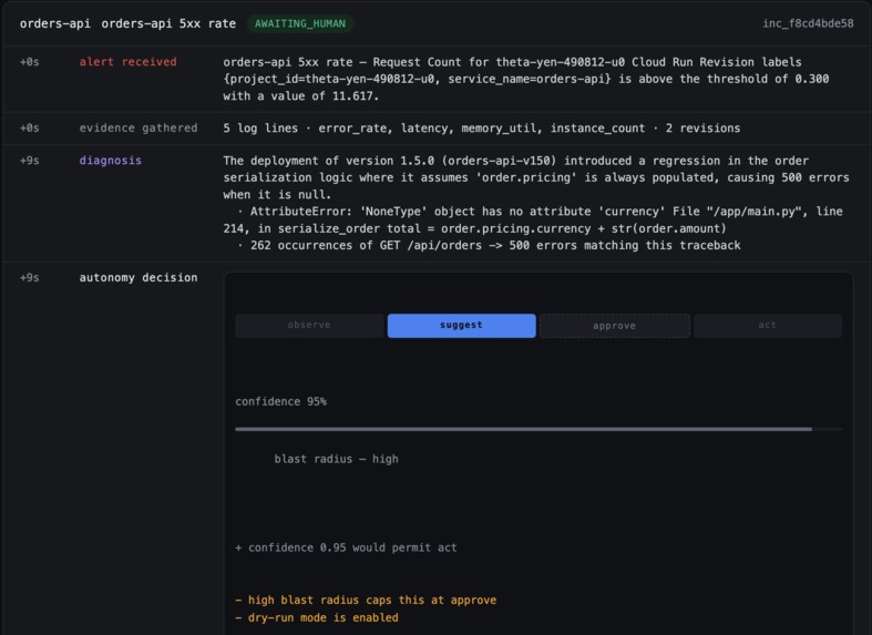Sonjomon – screenshot 1