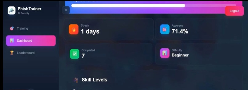 PhishTrainer AI – screenshot 6