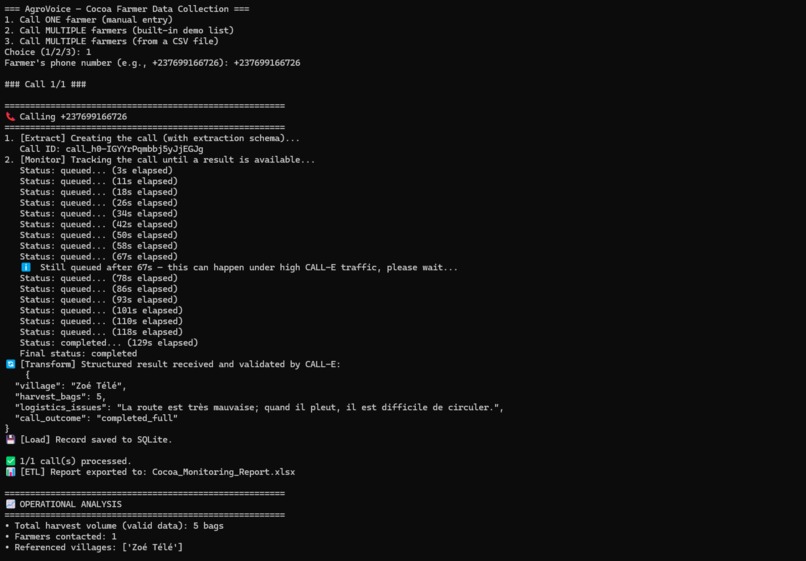 AgroVoice – screenshot 2