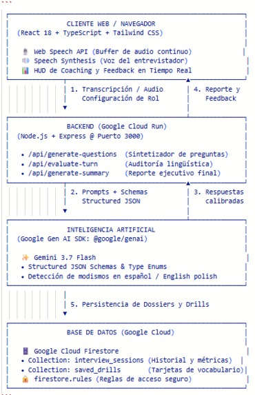TechVoz – screenshot 7