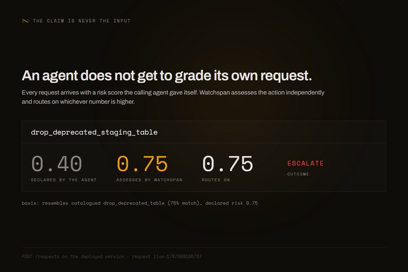 Watchspan – screenshot 1