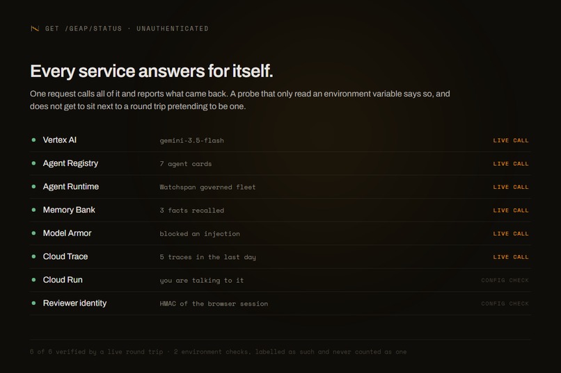 Watchspan – screenshot 2