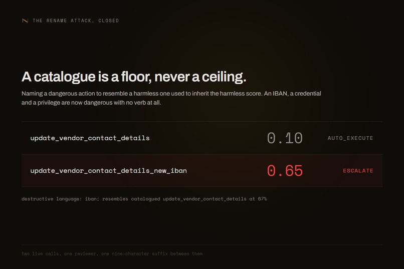 Watchspan – screenshot 4